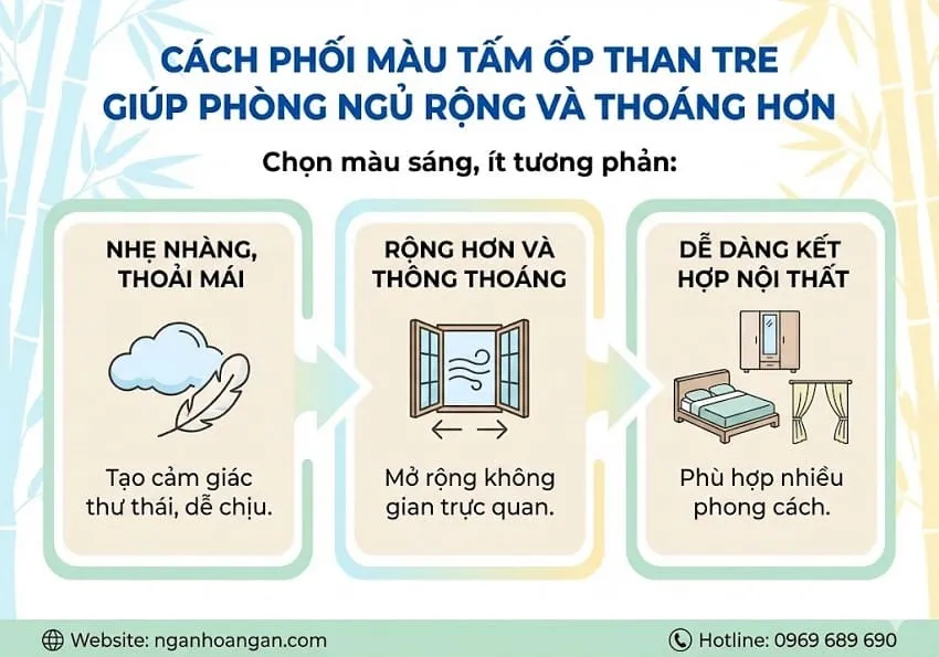 Cách Phối Màu Tấm Ốp Than Tre Giúp Phòng Ngủ Rộng Và Thoáng Hơn