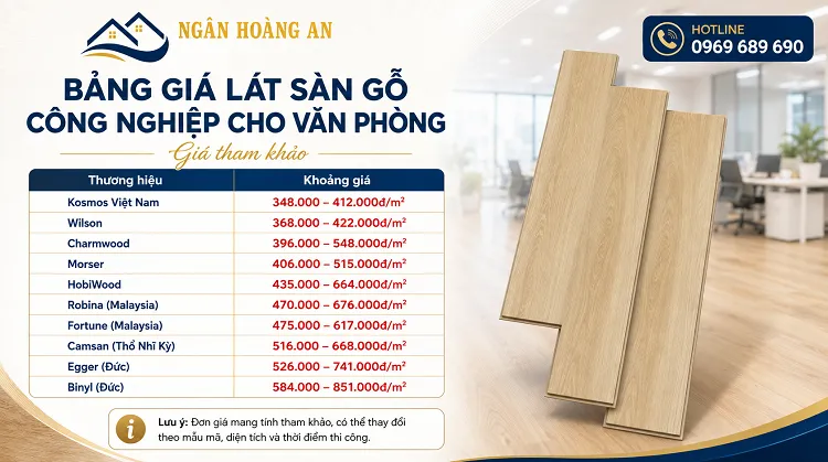 Cập Nhật Bảng Giá Sàn Gỗ Công Nghiệp Lát Văn Phòng Tại TPHCM Cập Nhật Bảng Giá Sàn Gỗ Công Nghiệp Lát Văn Phòng Tại TPHCM