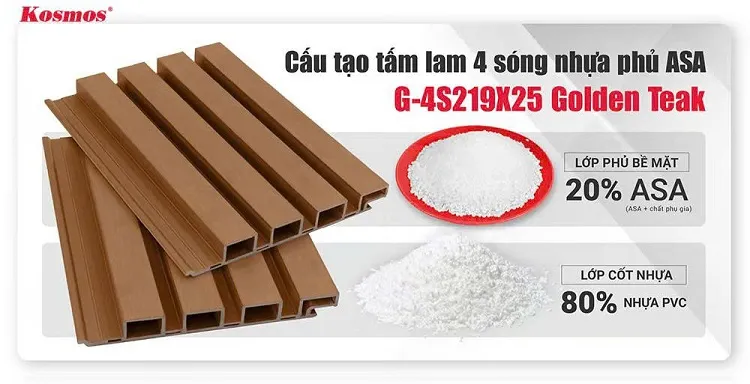 Cấu Tạo Lam 4 Sóng Gỗ Nhựa Phủ ASA Galawood G-4S219X25 Golden Teak Cấu Tạo Lam 4 Sóng Gỗ Nhựa Phủ ASA Galawood G-4S219X25 Golden Teak
