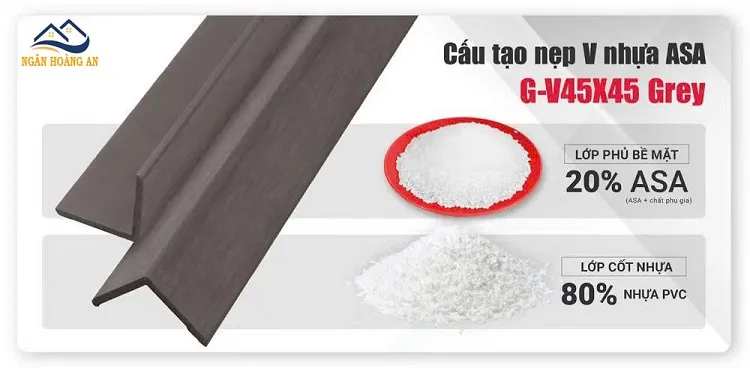 Cấu Tạo Nẹp Chữ V Gỗ Nhựa Ngoài Trời ASA Galawood G- V45X45 Grey Cấu Tạo Nẹp Chữ V Gỗ Nhựa Ngoài Trời ASA Galawood G- V45X45 Grey
