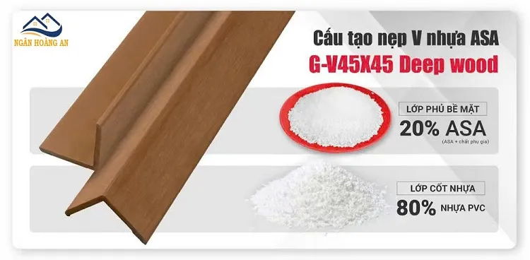 Cấu Tạo Nẹp Chữ V Gỗ Nhựa Phủ ASA Galawood G-V45X45 Deepwood Cấu Tạo Nẹp Chữ V Gỗ Nhựa Phủ ASA Galawood G-V45X45 Deepwood