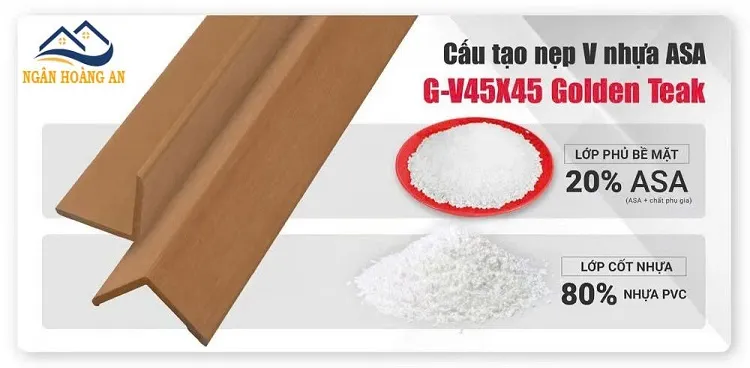 Cấu Tạo Nẹp Góc V Gỗ Nhựa Ngoài Trời ASA Galawood G-V45X45 Golden Teak