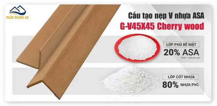 Cấu Tạo Nẹp Chữ V Gỗ Nhựa Ngoài Trời ASA Galawood G-V45X45 Cherrywood Cấu Tạo Nẹp Chữ V Gỗ Nhựa Ngoài Trời ASA Galawood G-V45X45 Cherrywood