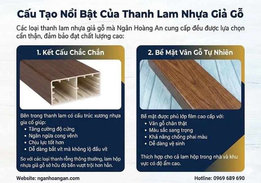 Cấu Tạo Nổi Bật Của Thanh Lam Nhựa Giả Gỗ