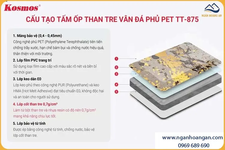 Cấu Tạo Ốp Tường Than Tre Vân Đá PET Thạch Anh Ánh Vàng Kosmos TT-875 Cấu Tạo Ốp Tường Than Tre Vân Đá PET Thạch Anh Ánh Vàng Kosmos TT-875