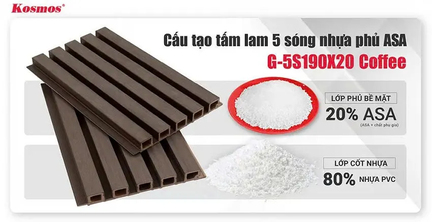 Cấu Tạo Tấm Ốp Lam 5 Sóng Gỗ Nhựa ASA Galawood G-5S190X20 Coffee