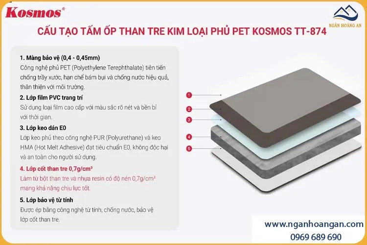 Cấu Tạo Tấm Ốp Than Tre Đa Năng Vân Kim Loại PET Xám Xước Kosmos TT-874 Cấu Tạo Tấm Ốp Than Tre Đa Năng Vân Kim Loại PET Xám Xước Kosmos TT-874