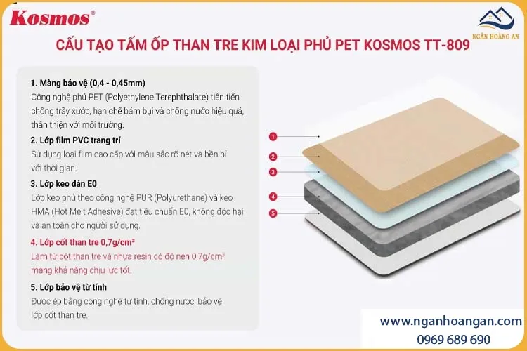 Cấu Tạo Tấm Ốp Than Tre Kosmos Kim Loại Vàng Xước Dọc TT-809 
