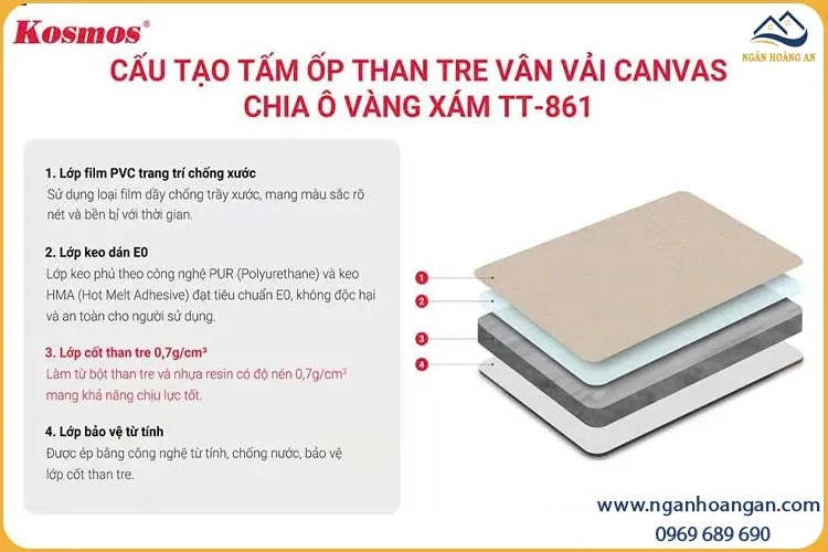 Cấu Tạo Tấm Ốp Than Tre Kosmos TT-861 Vân Vải Vàng Ánh Kim Chia Ô Xám