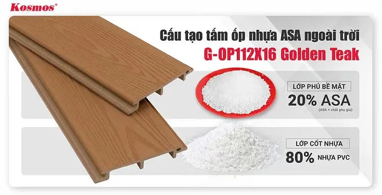 Cấu Tạo Tấm Ốp Tường Ngoài Trời Phủ ASA Galawood G-OP112X16 Golden Teak