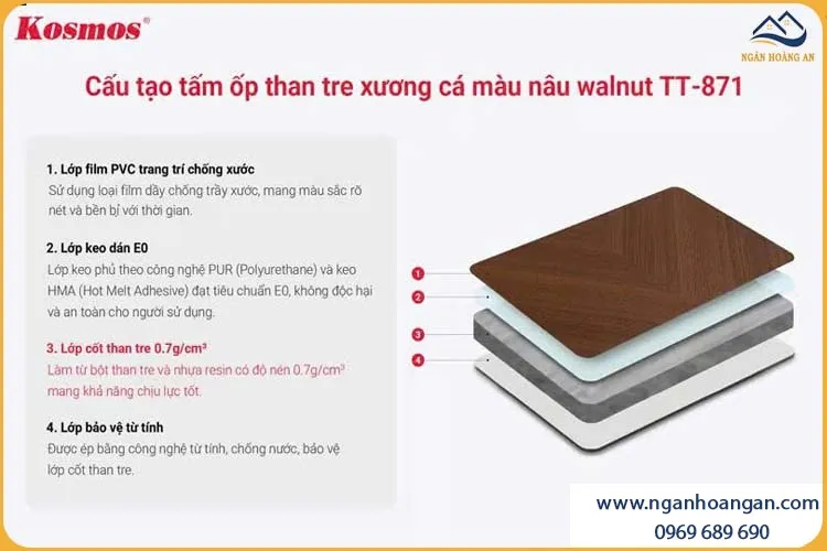 Cấu Tạo Tấm Ốp Tường Sợi Than Tre Vân Gỗ Xương Cá Nâu Kosmos TT-871
