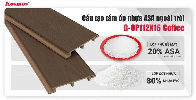 Cấu Tạo Tấm Ốp Tường Trần Ngoài Trời Phủ ASA Galawood G-OP112X16 Coffee Cấu Tạo Tấm Ốp Tường Trần Ngoài Trời Phủ ASA Galawood G-OP112X16 Coffee