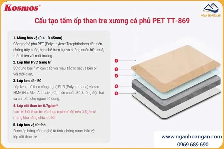Cấu Tạo Tấm Than Tre Vân Gỗ Xương Cá Vàng Kem PET Kosmos TT-869