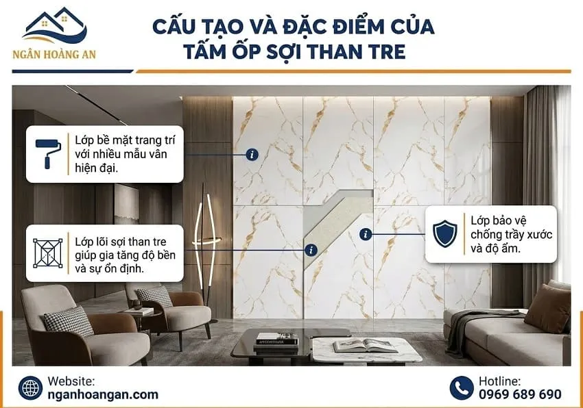 Cấu Tạo Và Đặc Điểm Của Tấm Ốp Sợi Than Tre