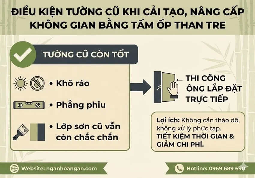 Điều Kiện Tường Cũ Khi Cải Tạo, Nâng Cấp Không Gian Bằng Tấm Ốp Than Tre
