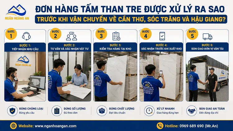 Đơn Hàng Tấm Than Tre Được Xử Lý Ra Sao Trước Khi Vận Chuyển Về Cần Thơ, Sóc Trăng Và Hậu Giang? Đơn Hàng Tấm Than Tre Được Xử Lý Ra Sao Trước Khi Vận Chuyển Về Cần Thơ, Sóc Trăng Và Hậu Giang?