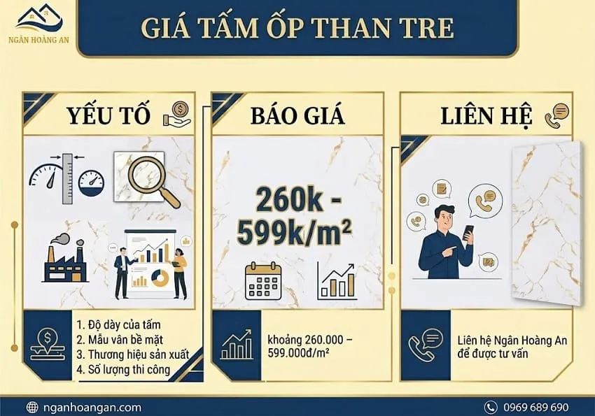 Giá Tấm Ốp Than Tre Bao Nhiêu? Giá Tấm Ốp Than Tre Bao Nhiêu?