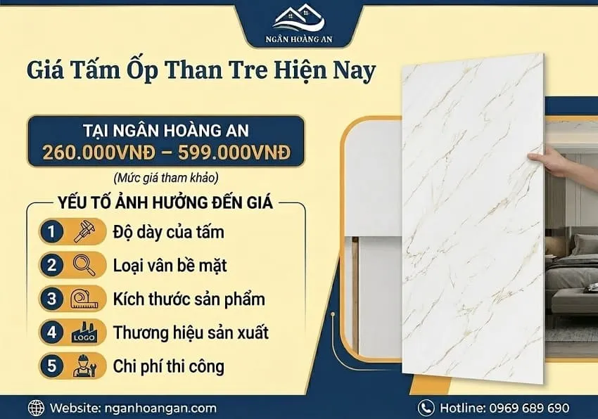 Giá Tấm Ốp Than Tre Hiện Nay