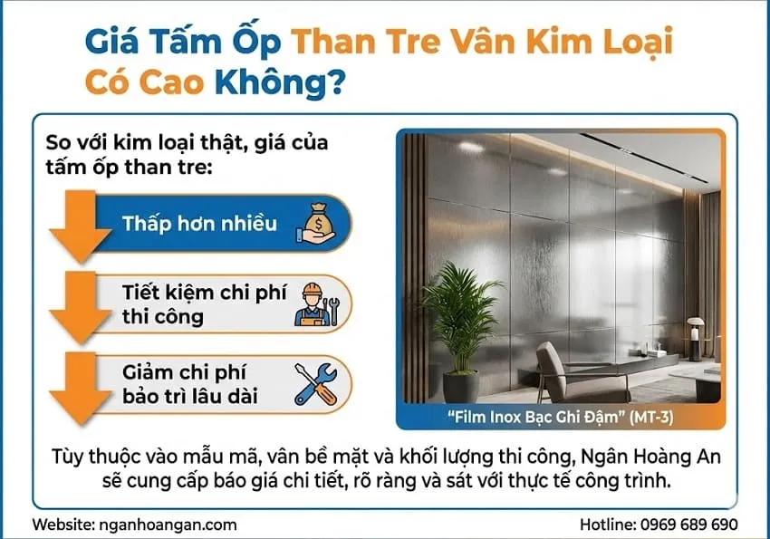Giá Tấm Ốp Than Tre Vân Kim Loại Có Cao Không?