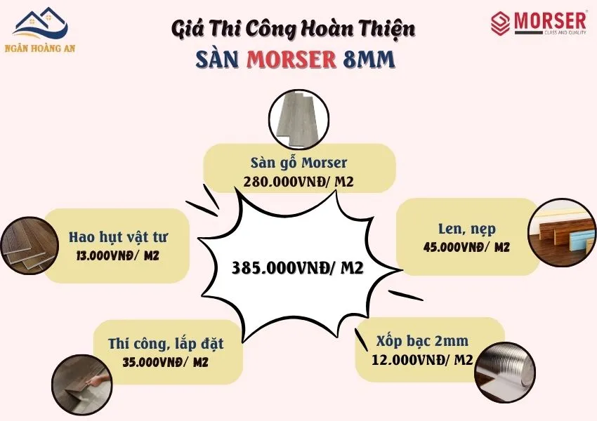 Giá Thi Công Lót Sàn Gỗ Công Nghiệp Morser 8mm