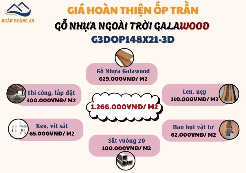 Bảng Giá Thi Công Ốp Trần Gỗ Nhựa Ngoài Trời Galawood G3DOP148X21-3D