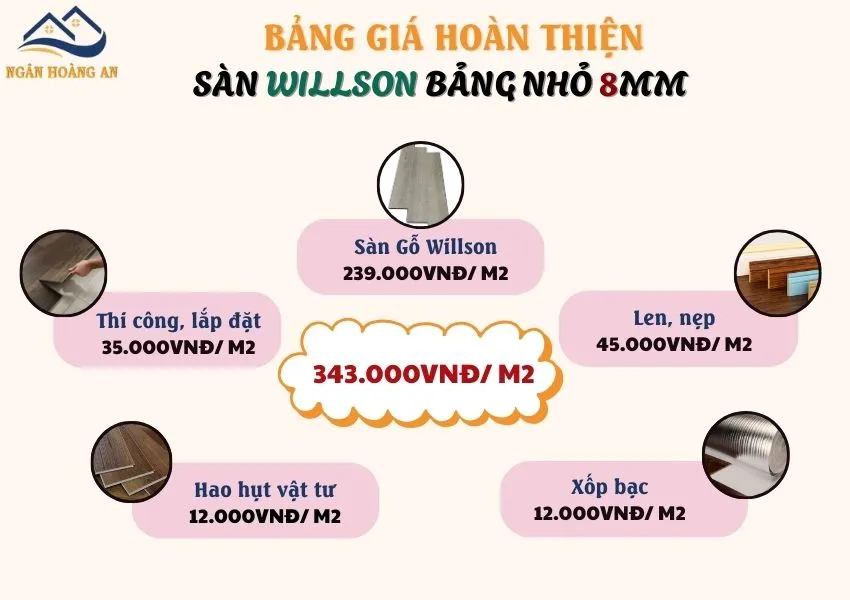 Giá Trọn Gói Lắp Đặt Sàn Gỗ Công Nghiệp Willson Bảng Nhỏ 8mm