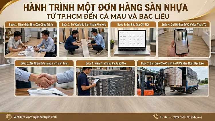 Hành Trình Một Đơn Hàng Sàn Nhựa Từ TP.HCM Đến Cà Mau Và Bạc Liêu Hành Trình Một Đơn Hàng Sàn Nhựa Từ TP.HCM Đến Cà Mau Và Bạc Liêu