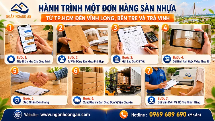 Hành Trình Một Đơn Hàng Sàn Nhựa Từ TP.HCM Đến Vĩnh Long, Bến Tre Và Trà Vinh Hành Trình Một Đơn Hàng Sàn Nhựa Từ TP.HCM Đến Vĩnh Long, Bến Tre Và Trà Vinh