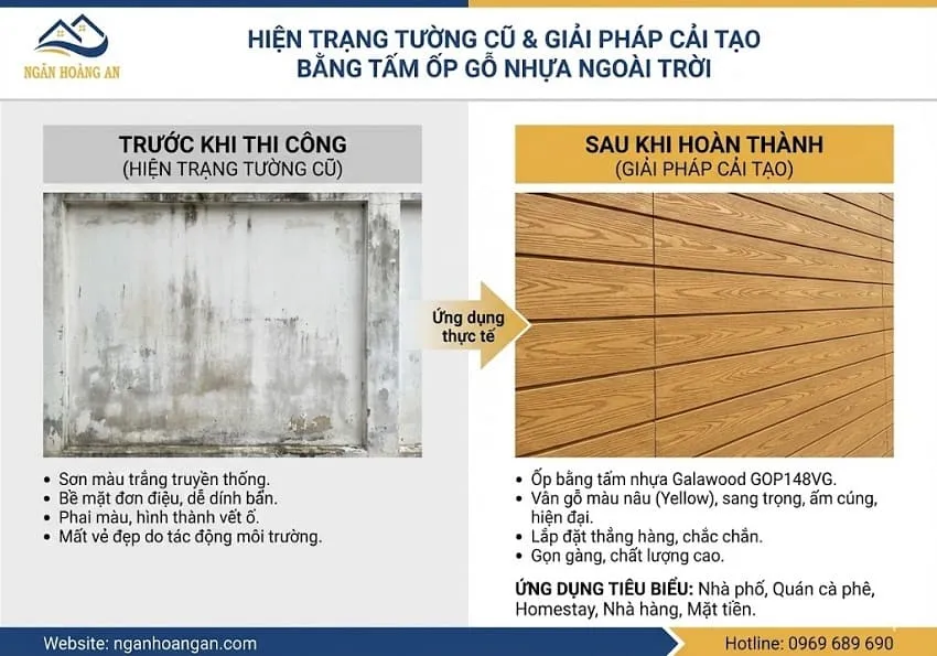 Hiện Trạng Tường Cũ Và Giải Pháp Cải Tạo Bằng Tấm Ốp Ngoài Trời