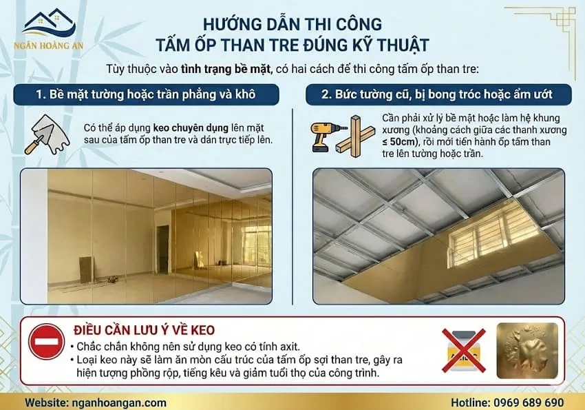 Hướng Dẫn Thi Công Tấm Ốp Than Tre Đúng Kỹ Thuật