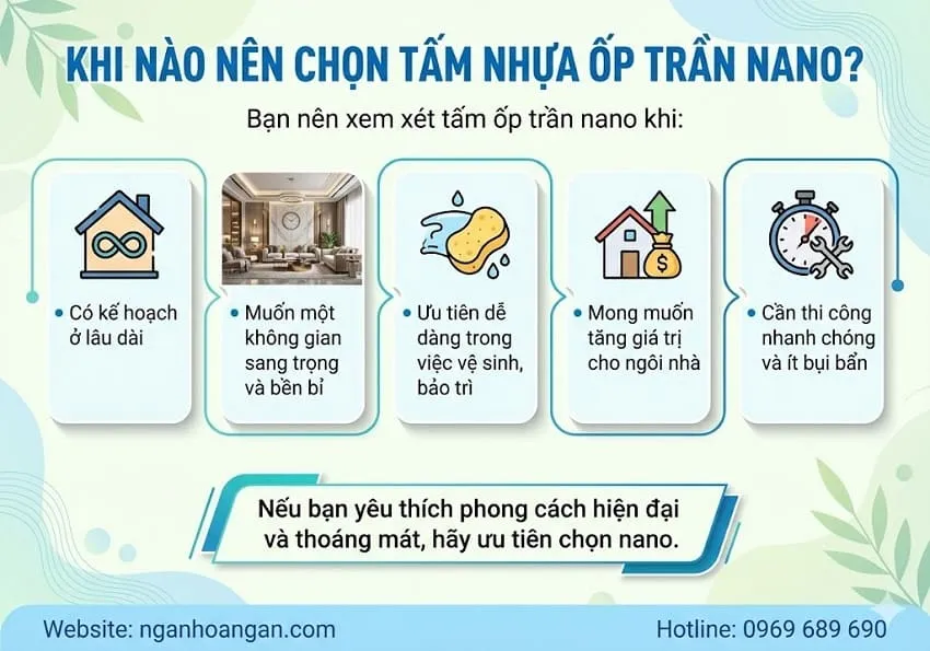 Khi Nào Nên Chọn Tấm Nhựa Ốp Trần Nano?