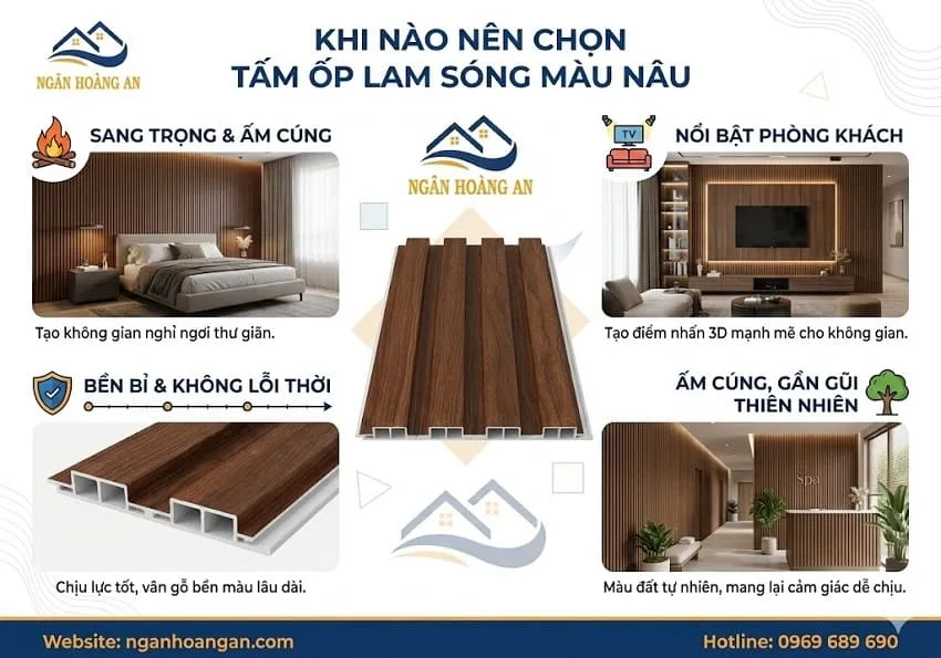 Ưu Điểm Nổi Bật Của Tấm Ốp Lam Sóng Tại Ngân Hoàng An