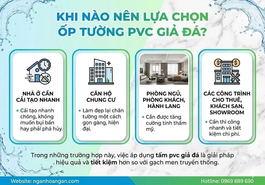 Khi Nào Nên Lựa Chọn Ốp Tường PVC Giả Đá?
