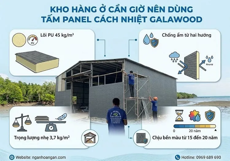 Kho Hàng Ở Cần Giờ Nên Dùng Tấm Panel Cách Nhiệt Galawood