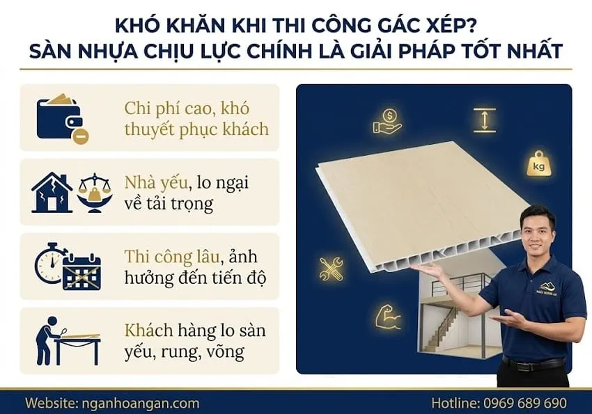 Khó Khăn Khi Thi Công Gác Xép? Sàn Nhựa Chịu Lực Chính Là Giải Pháp Tốt Nhất