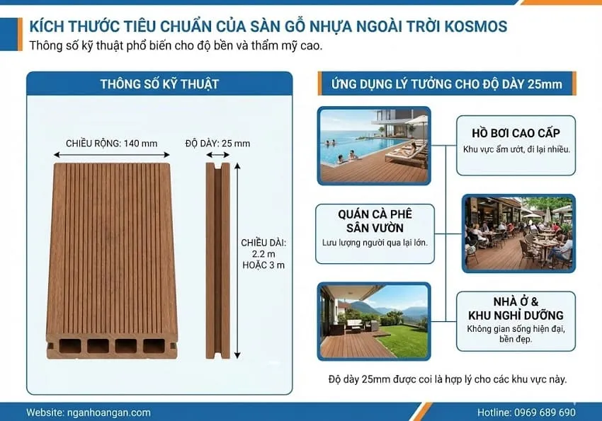 Kích Thước Tiêu Chuẩn Của Sàn Gỗ Nhựa Ngoài Trời