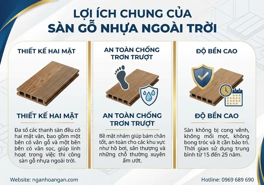 Lợi Ích Chung Của Sàn Gỗ Nhựa Ngoài Trời