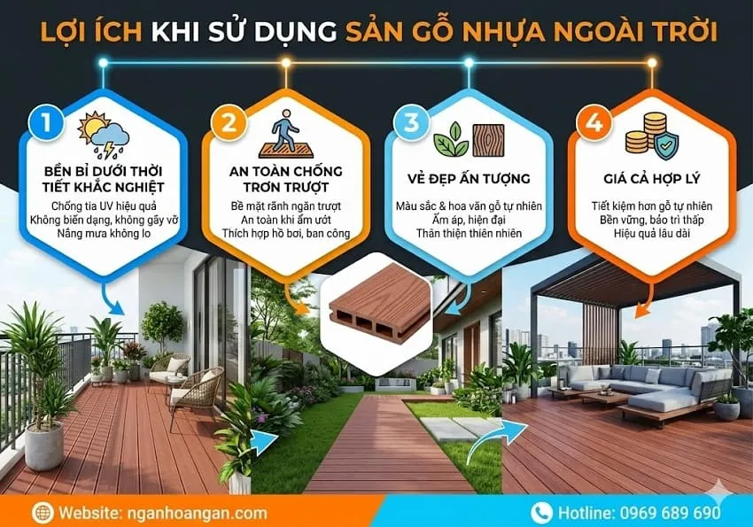 Lợi Ích Khi Sử Dụng Sàn Gỗ Nhựa Cho Không Gian Ngoài Trời