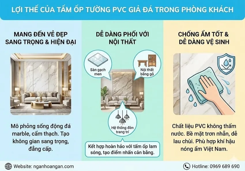Lợi Thế Của Tấm Ốp Tường PVC Giả Đá Trong Phòng Khách
