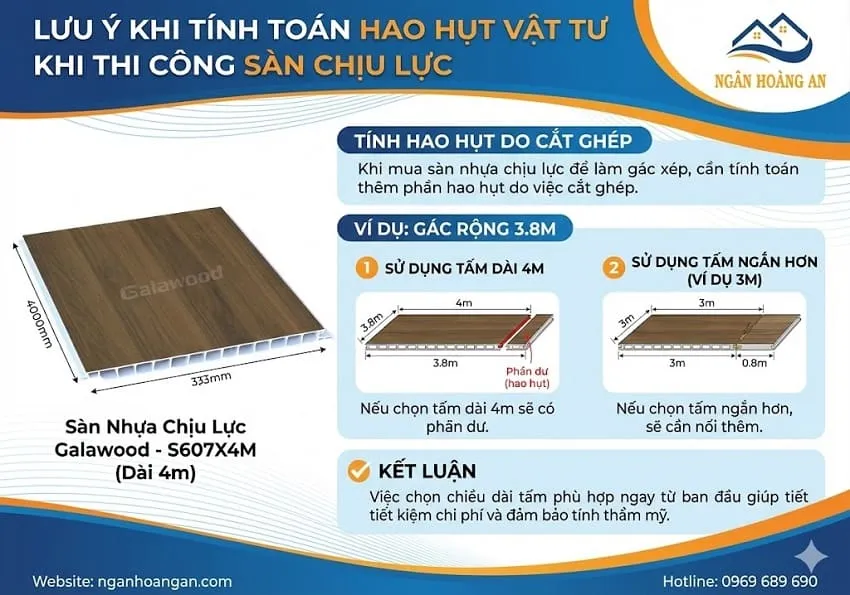 Lưu Ý Khi Tính Toán Hao Hụt Vật Tư Khi Thi Công Sàn Chịu Lực
