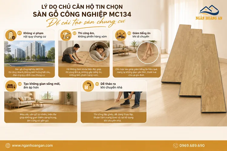 Lý Do Chủ Căn Hộ Tin Chọn Sàn Gỗ Công Nghiệp MC134 Để Cải Tạo Sàn Chung Cư? Lý Do Chủ Căn Hộ Tin Chọn Sàn Gỗ Công Nghiệp MC134 Để Cải Tạo Sàn Chung Cư?