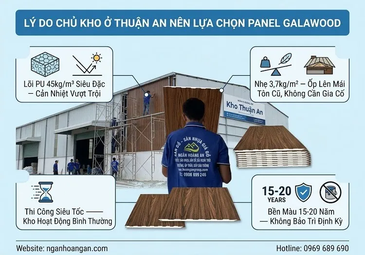 Lý Do Chủ Kho Ở Thuận An Nên Lựa Chọn Panel Galawood