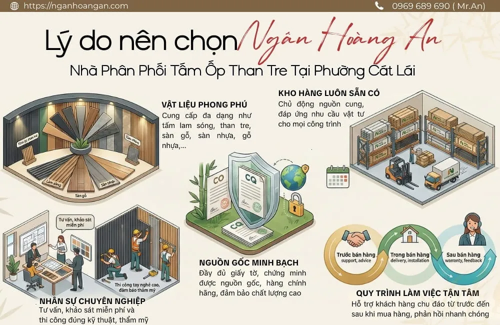 5 Lý Do Ngân Hoàng An Là Nhà Phân Phối Tấm Than Tre Hàng Đầu