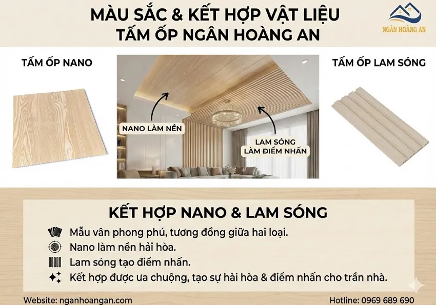 Màu Sắc Và Khả Năng Kết Hợp Vật Liệu Giữ Tấm Ốp Lam Sóng Và Tấm Nano