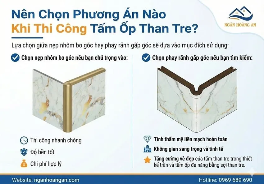 Nên Chọn Phương Án Nào Khi Thi Công Tấm Ốp Than Tre?