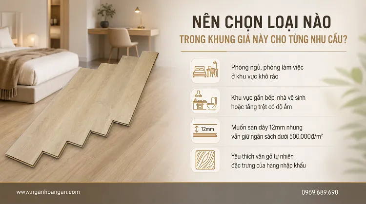 Nên Chọn Loại Nào Trong Khung Giá Này Cho Từng Nhu Cầu?