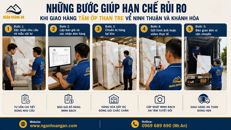 Những Bước Giúp Hạn Chế Rủi Ro Khi Giao Hàng Tấm Ốp Than Tre Về Ninh Thuận Và Khánh Hòa
