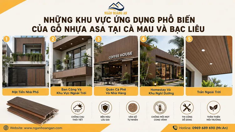 Những Khu Vực Ứng Dụng Phổ Biến Của Gỗ Nhựa ASA Tại Cà Mau Và Bạc Liêu