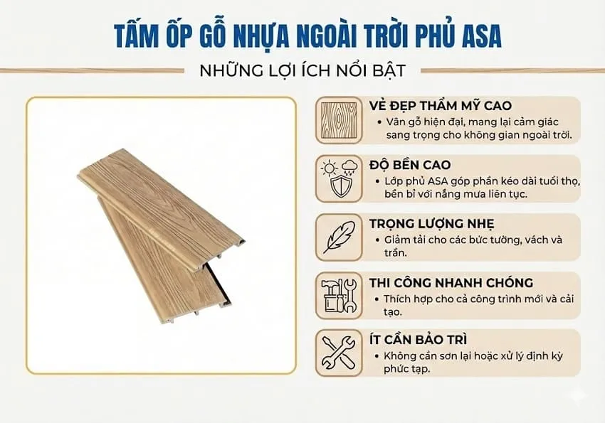 Những Lợi Ích Nổi Bật Của Tấm Ốp Gỗ Nhựa Ngoài Trời Phủ ASA