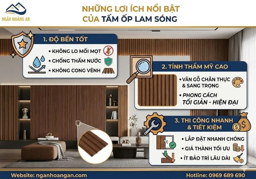 Những Lợi Ích Nổi Bật Của Tấm Ốp Lam Sóng Nhựa